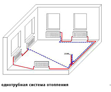 Однотрубная схема отопления в Кургане